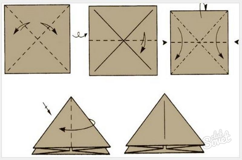 Falten Sie zwei seitliche Dreiecke, drehen Sie dann die Form - und machen Sie dasselbe mit dem nächsten Paar Dreiecke